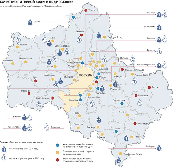 Карта рек подмосковья