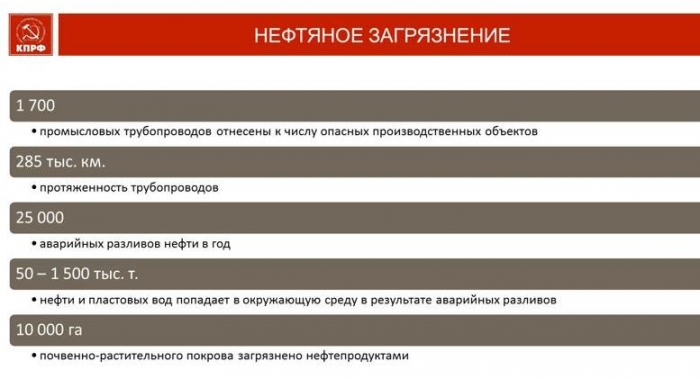 Выступление Владимира Кашина в Государственной Думе ФС РФ