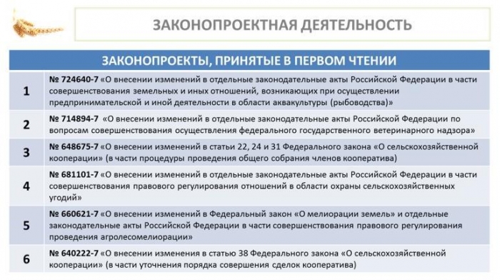 В.И. Кашин провел в Краснодарском крае выездное заседание Комитета Госдумы по аграрным вопросам