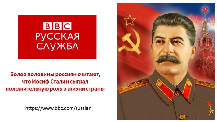 Рейтинг Сталина