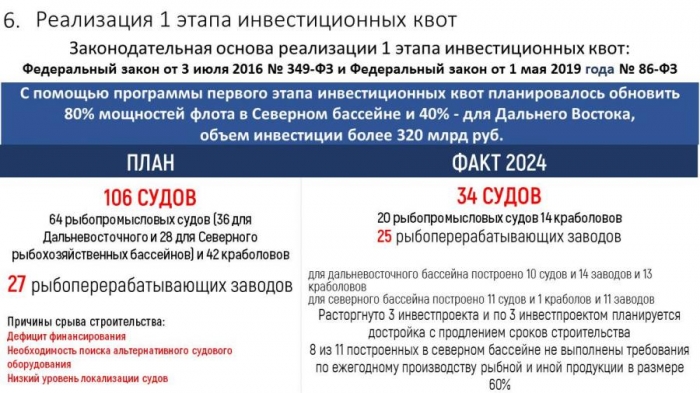 �������� �����: ��� ��� ������ �������� ����� ��������� � ����� ����������, ����� ������� ���� �������, ��� ���� ������ �����