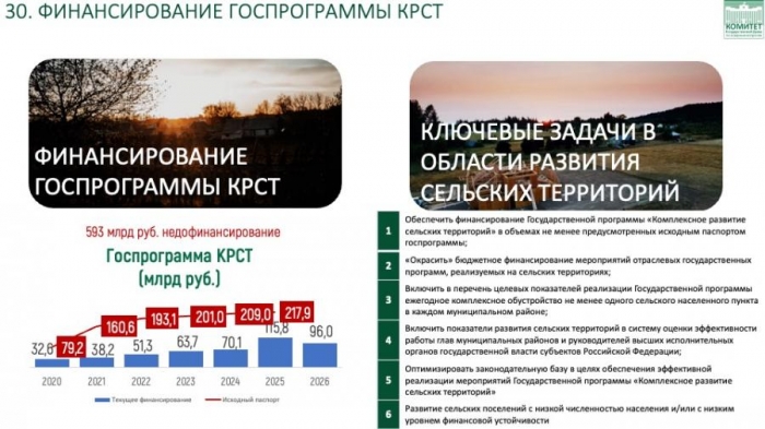 ������ �.�. ������ �� �������� ��������� �������� ��������������� ���� �� �� �� �������� �������� � ��������� �������