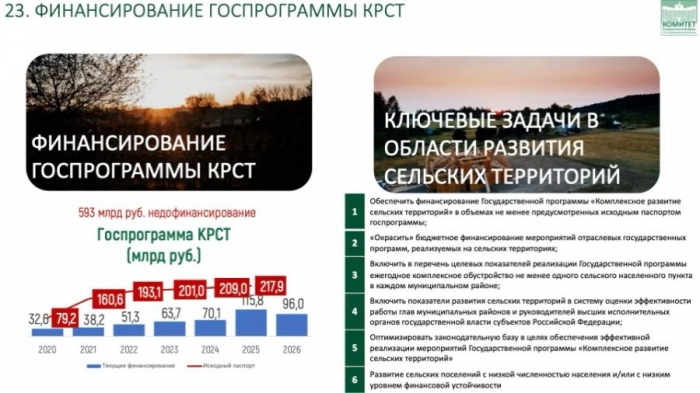 �.�.�����: �����������: �� ������������ ������� � ����������� �����