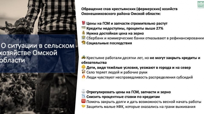 �������� �����: �������� ���� �������������������� � ��������������� ����������
