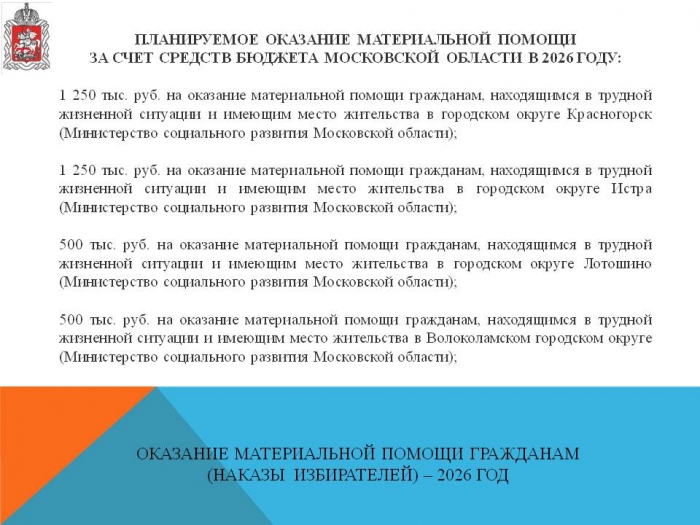����� � ������������ ����������� ������������ ���������� ��������� ���� ����������� ���������� �� 2025 ���