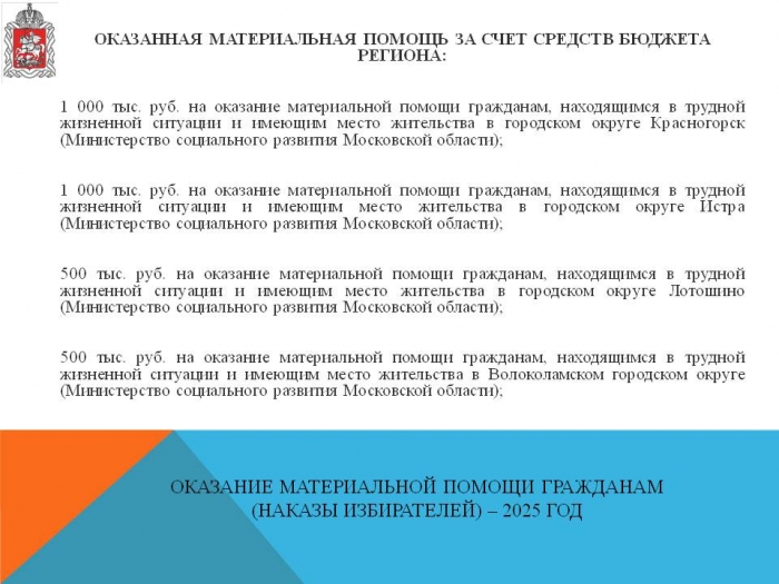 ����� � ������������ ����������� ������������ ���������� ��������� ���� ����������� ���������� �� 2025 ���