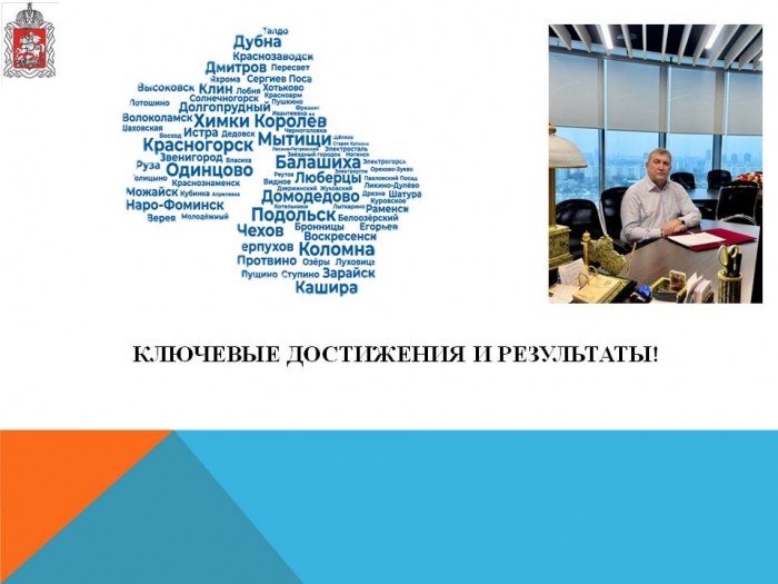 ����� � ������������ ����������� ������������ ���������� ��������� ���� ����������� ���������� �� 2025 ���