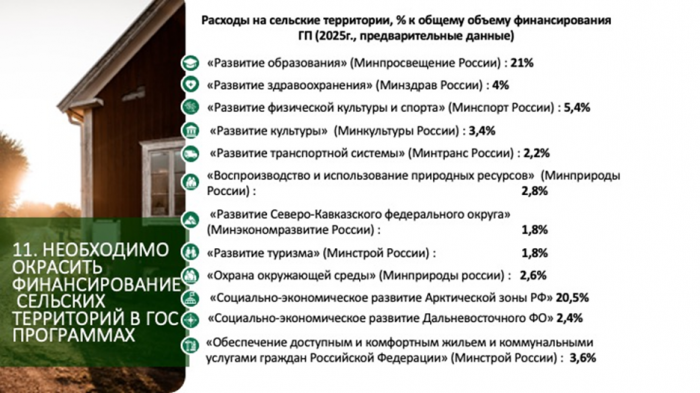 �.�. ����� ���� ������: �� ������� ����� � ��������������� �������!�