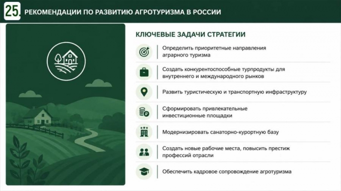 �������� �����: �������� ������ ������������� ��� ����������� � ��� ����� ���������, ������� ������ ����������� � ����������� ������� � ������ �������� ������������ ������������ ������ �� �������� ����