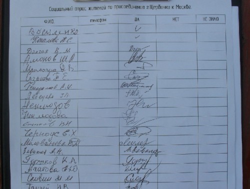 Обманутые дольщики Щербинки снова вышли на тропу войны