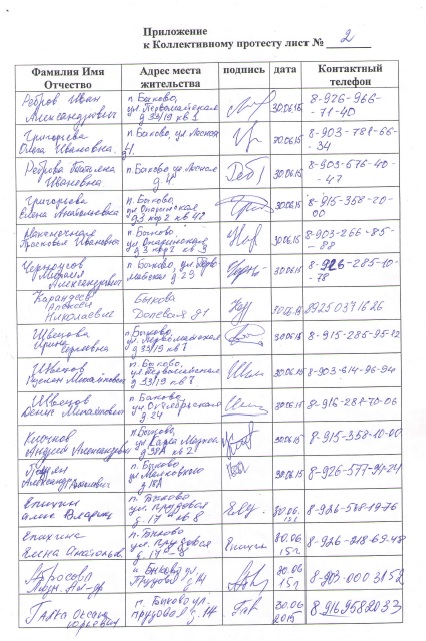 Жители Быково категорически против строительства путепровода