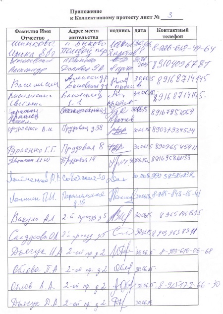 Жители Быково категорически против строительства путепровода