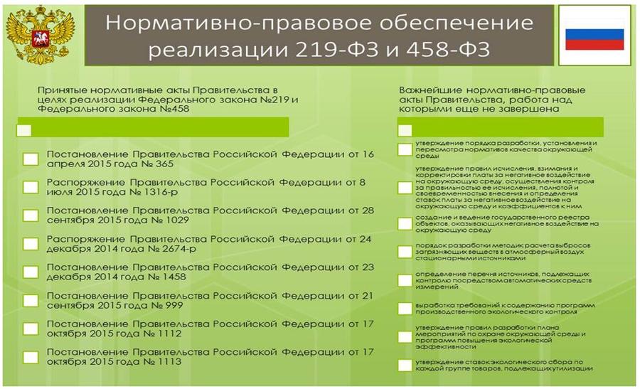 В.И. Кашин: «Актуальные проблемы правового регулирования недропользования в целях снижения негативного воздействия на окружающую среду»