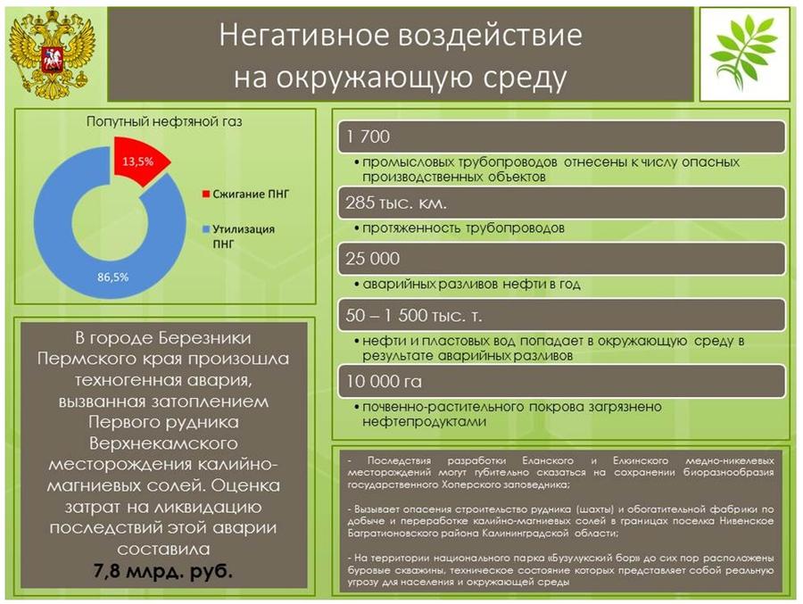 В.И. Кашин: «Актуальные проблемы правового регулирования недропользования в целях снижения негативного воздействия на окружающую среду»