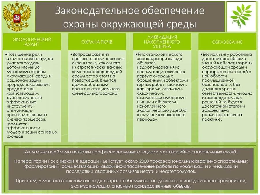 В.И. Кашин: «Актуальные проблемы правового регулирования недропользования в целях снижения негативного воздействия на окружающую среду»