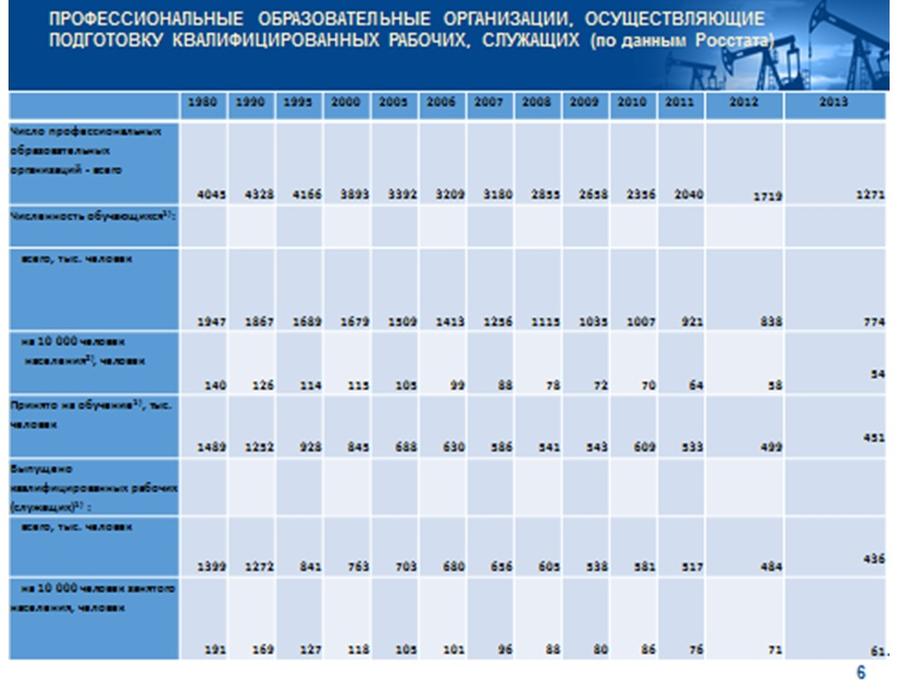 Доклад В.И. Кашина на десятой международной энергетической неделе от лица депутатов Комитета Государственной Думы по природным ресурсам, природопользованию и экологии