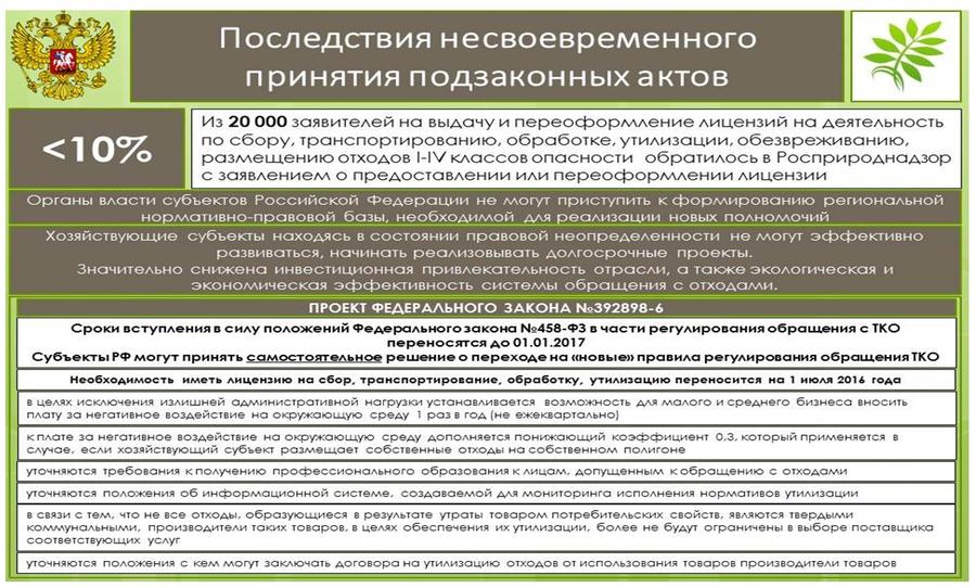 В.И. Кашин: Земля станет чище