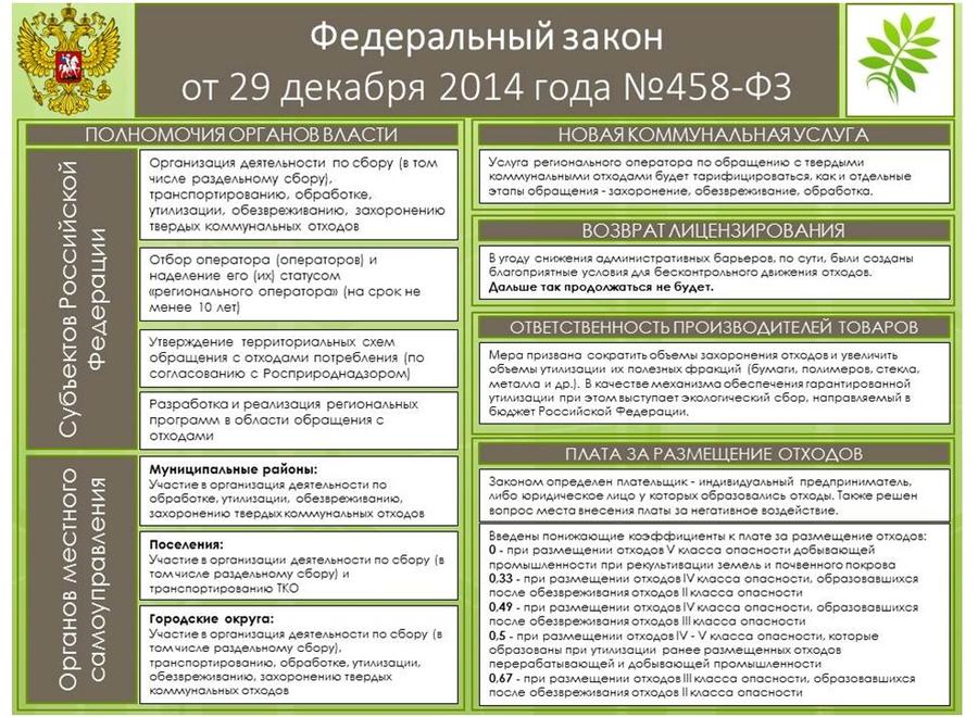 В.И. Кашин: Земля станет чище