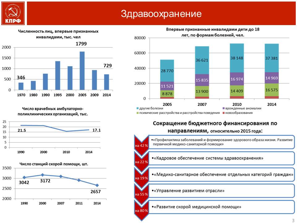 Рачительное хозяйствование – ключ к успеху
