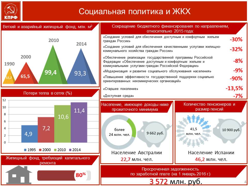 Рачительное хозяйствование – ключ к успеху