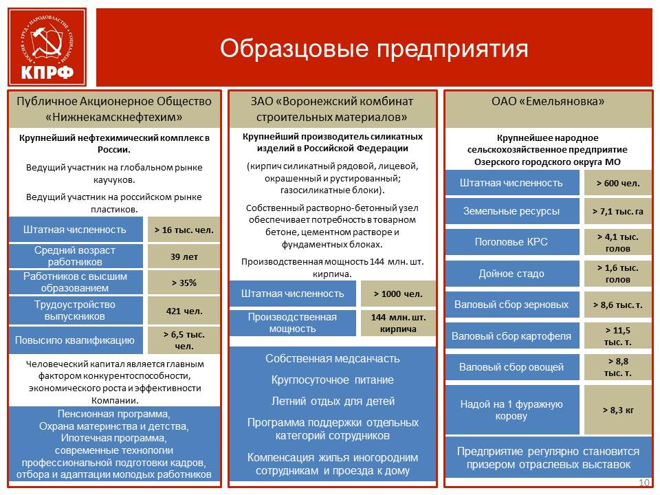 Рачительное хозяйствование – ключ к успеху