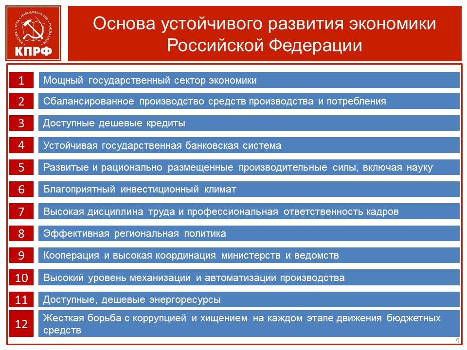 Рачительное хозяйствование – ключ к успеху