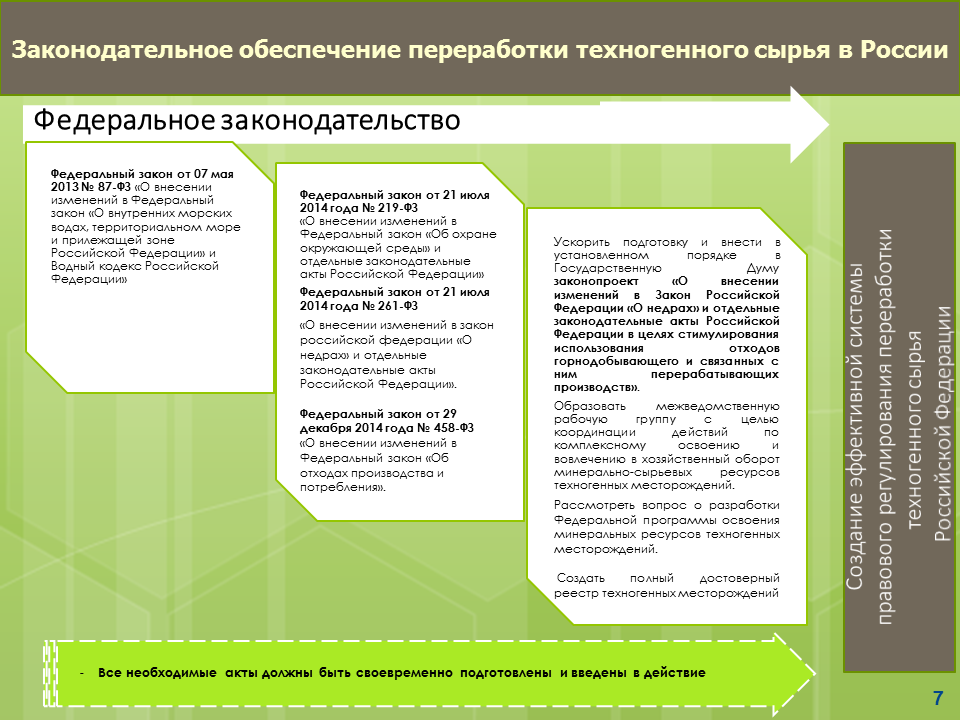 Возвращение к прошлому
