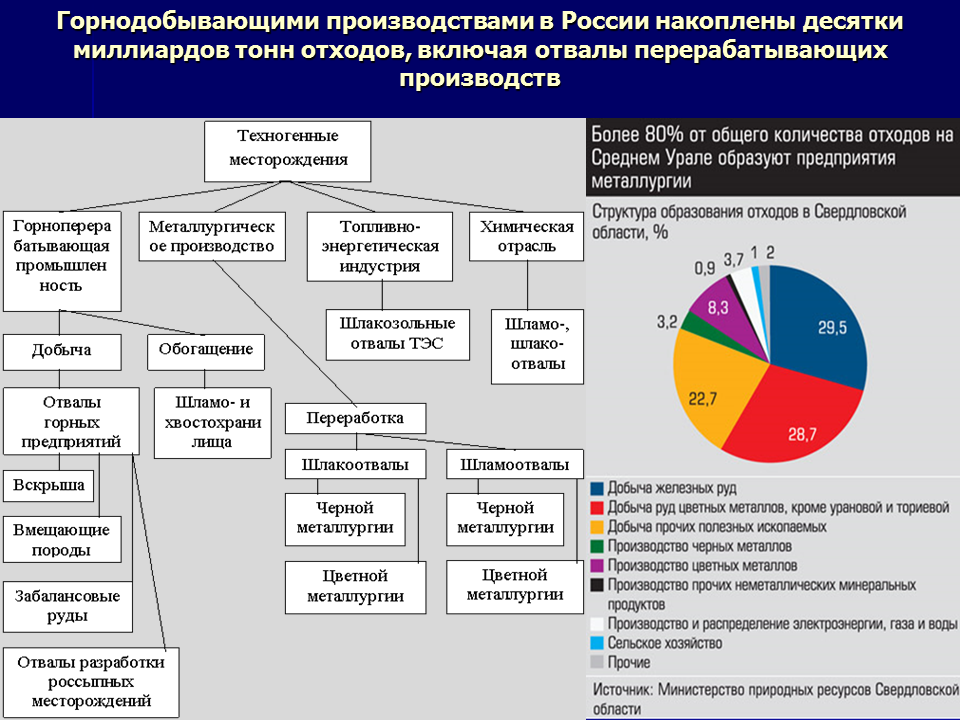 Возвращение к прошлому