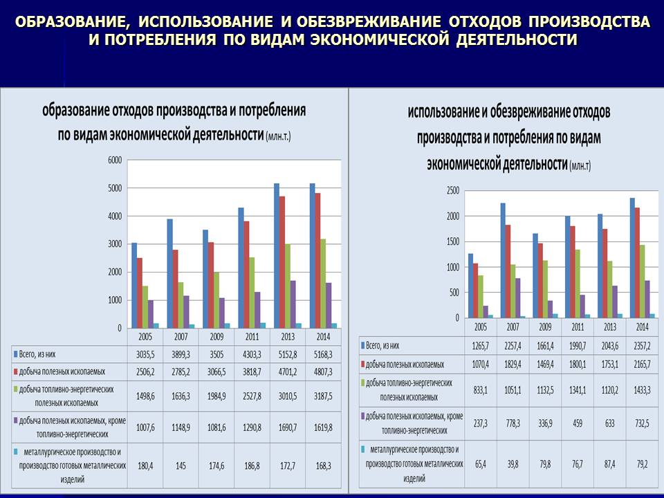 Возвращение к прошлому