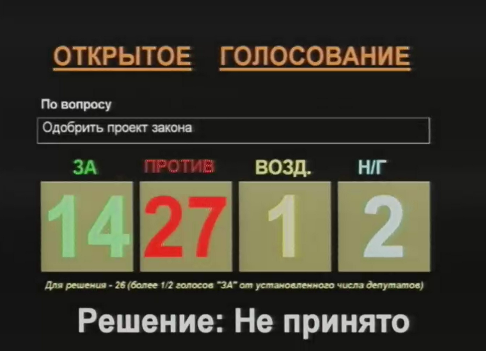 Единороссы против Знамени Победы