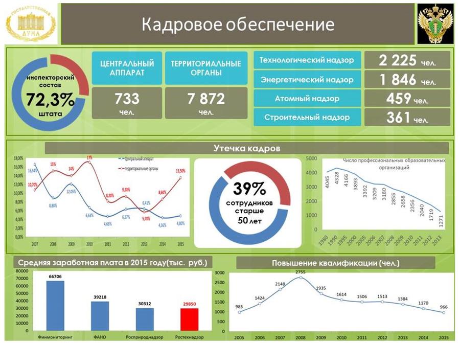 В.И. Кашин: Самое дорогое - это жизнь