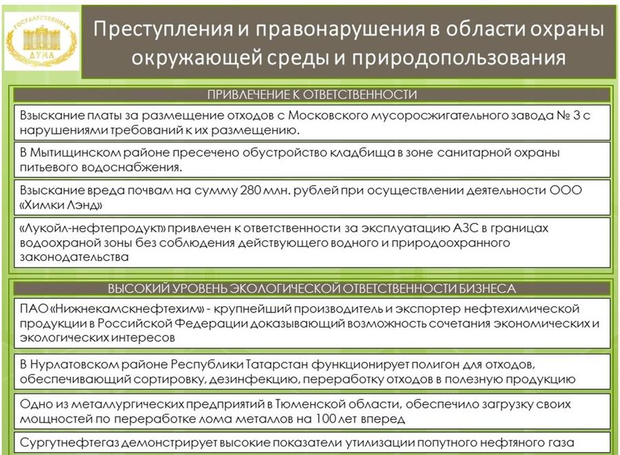 Обзор правоприменительной практики и проблемы реализации ключевых законодательных актов в области охраны окружающей среды и природопользования, принятых в период работы Государственной Думы 6 созыва