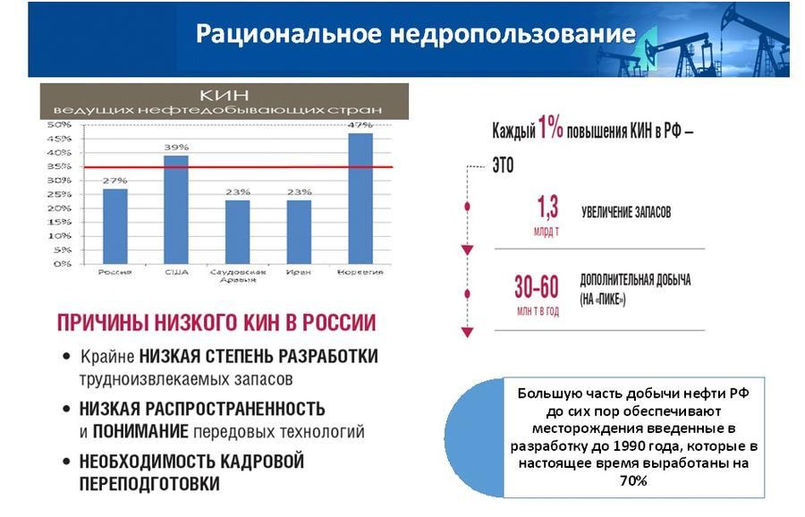 В.И.Кашин: «Совершенствование правового регулирования в сфере недропользования»
