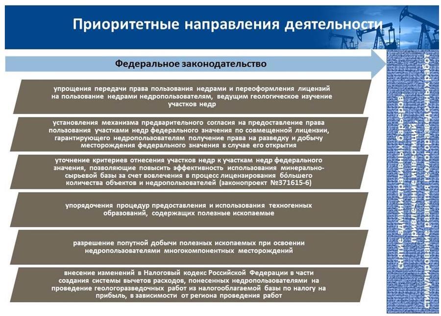 В.И.Кашин: «Совершенствование правового регулирования в сфере недропользования»