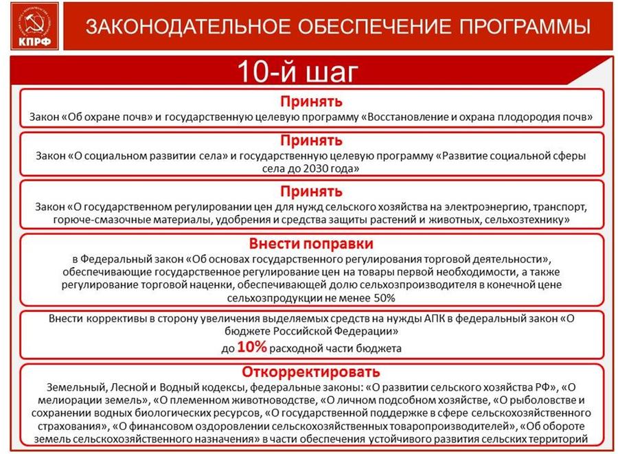В.И. Кашин: 10 шагов к продовольственной безопасности