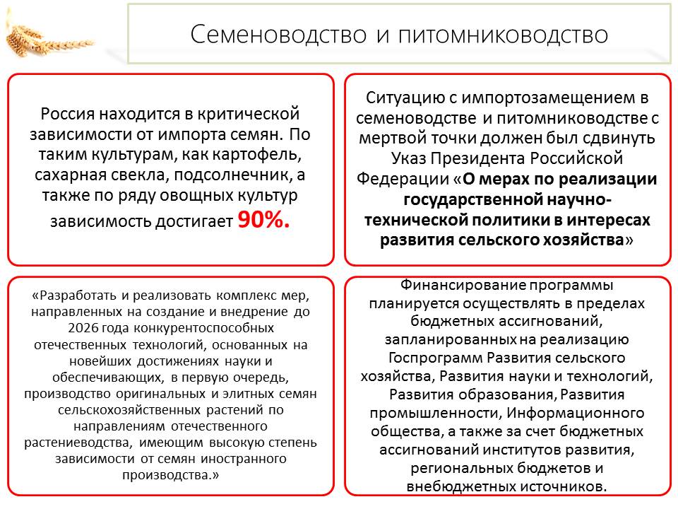 Выход в разумной аграрной политике