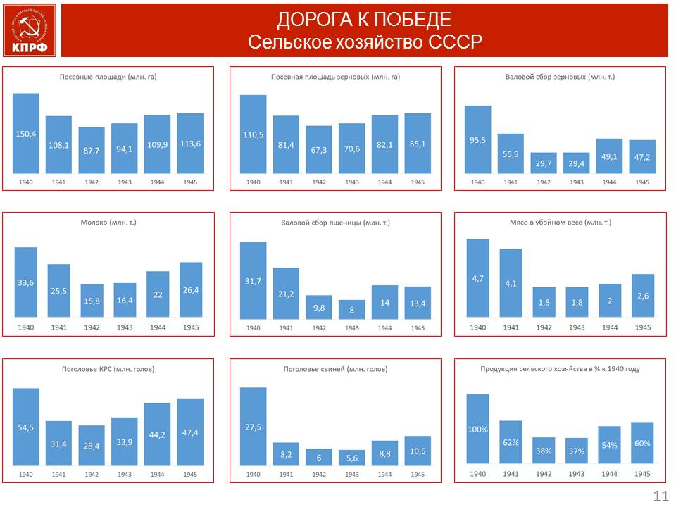 В.И. Кашин: Военная и экономическая мощь неразделимы