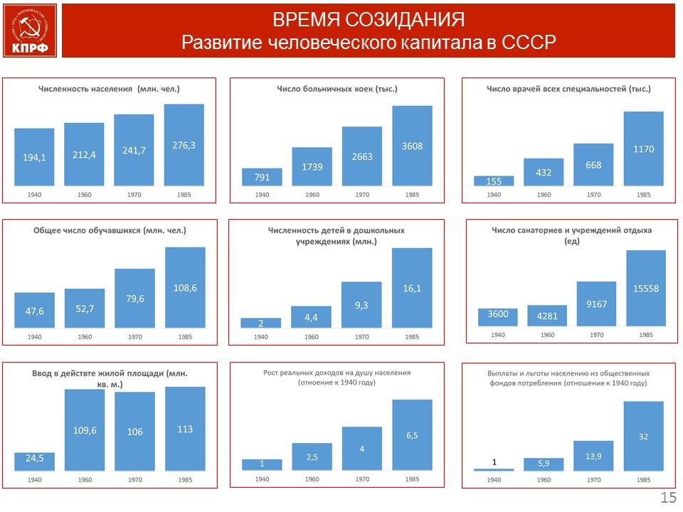 В.И. Кашин: Военная и экономическая мощь неразделимы