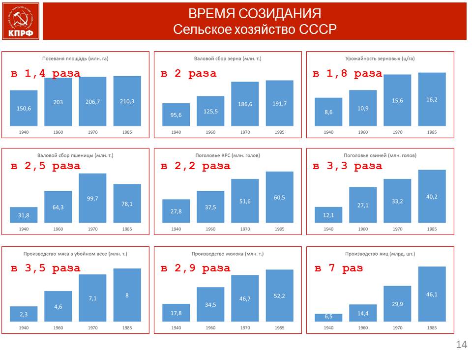 В.И. Кашин: Военная и экономическая мощь неразделимы