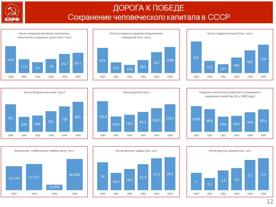 В.И. Кашин: Военная и экономическая мощь неразделимы