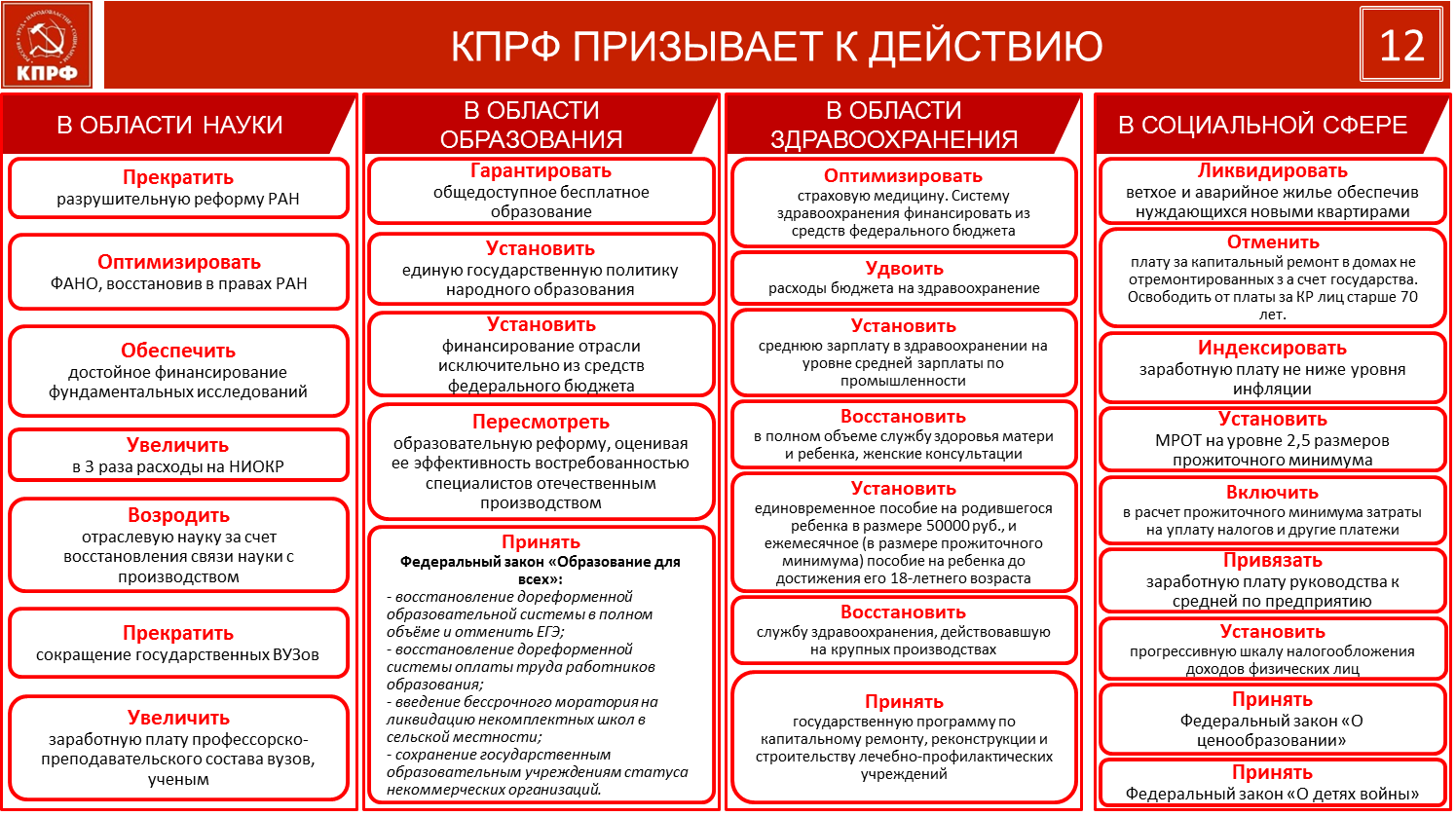 Смена курса неизбежна!