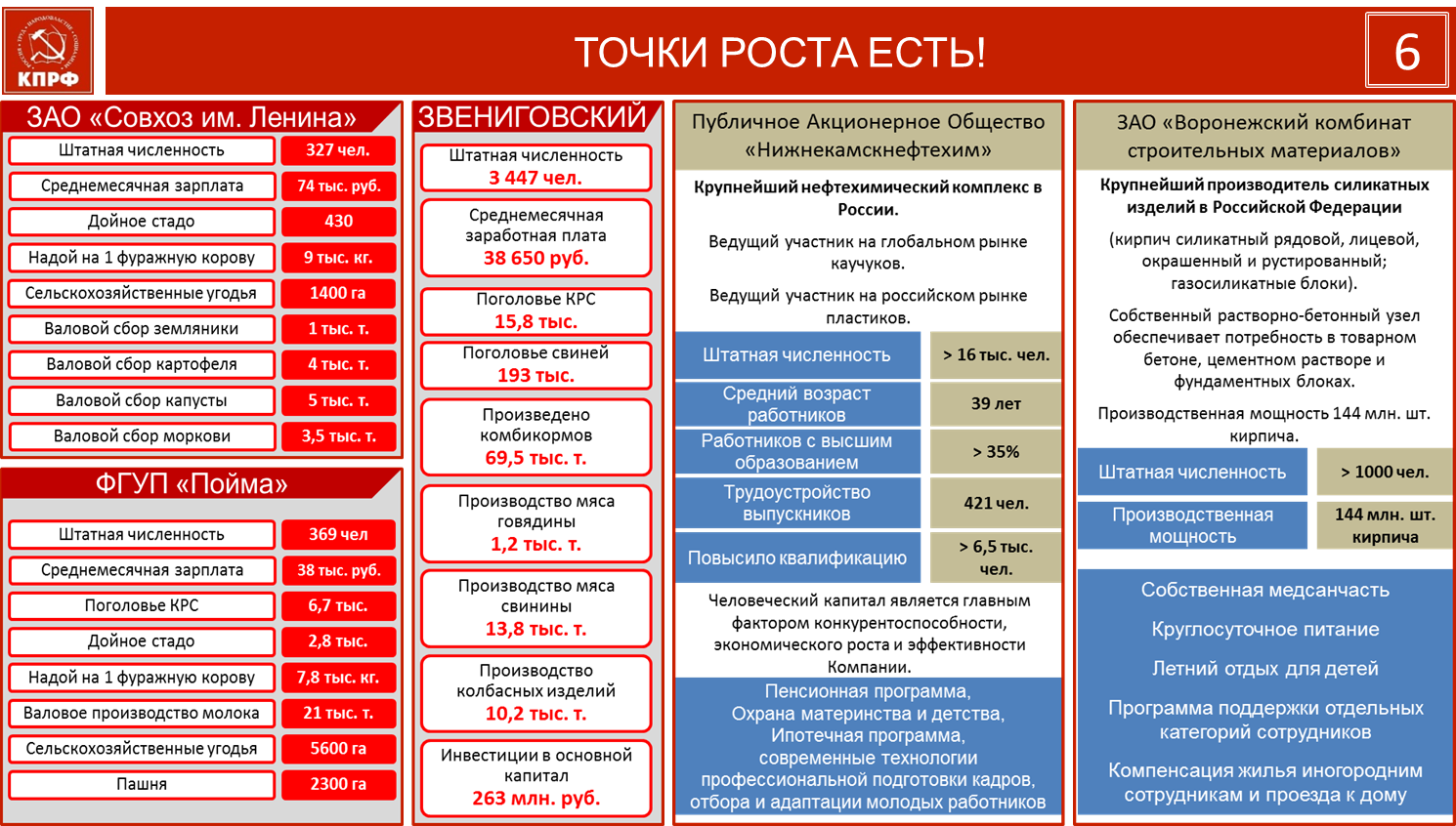Смена курса неизбежна!
