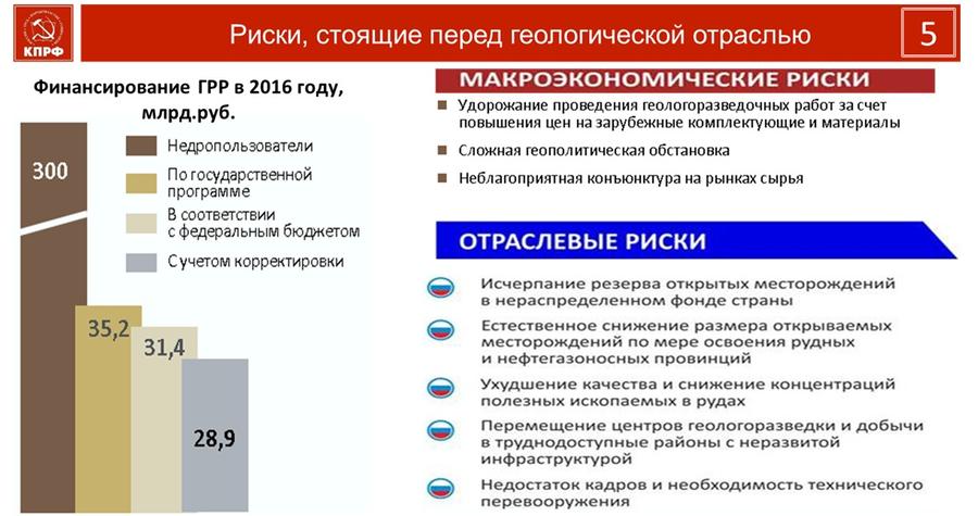 В.И. Кашин: Природные богатства - на службу народу