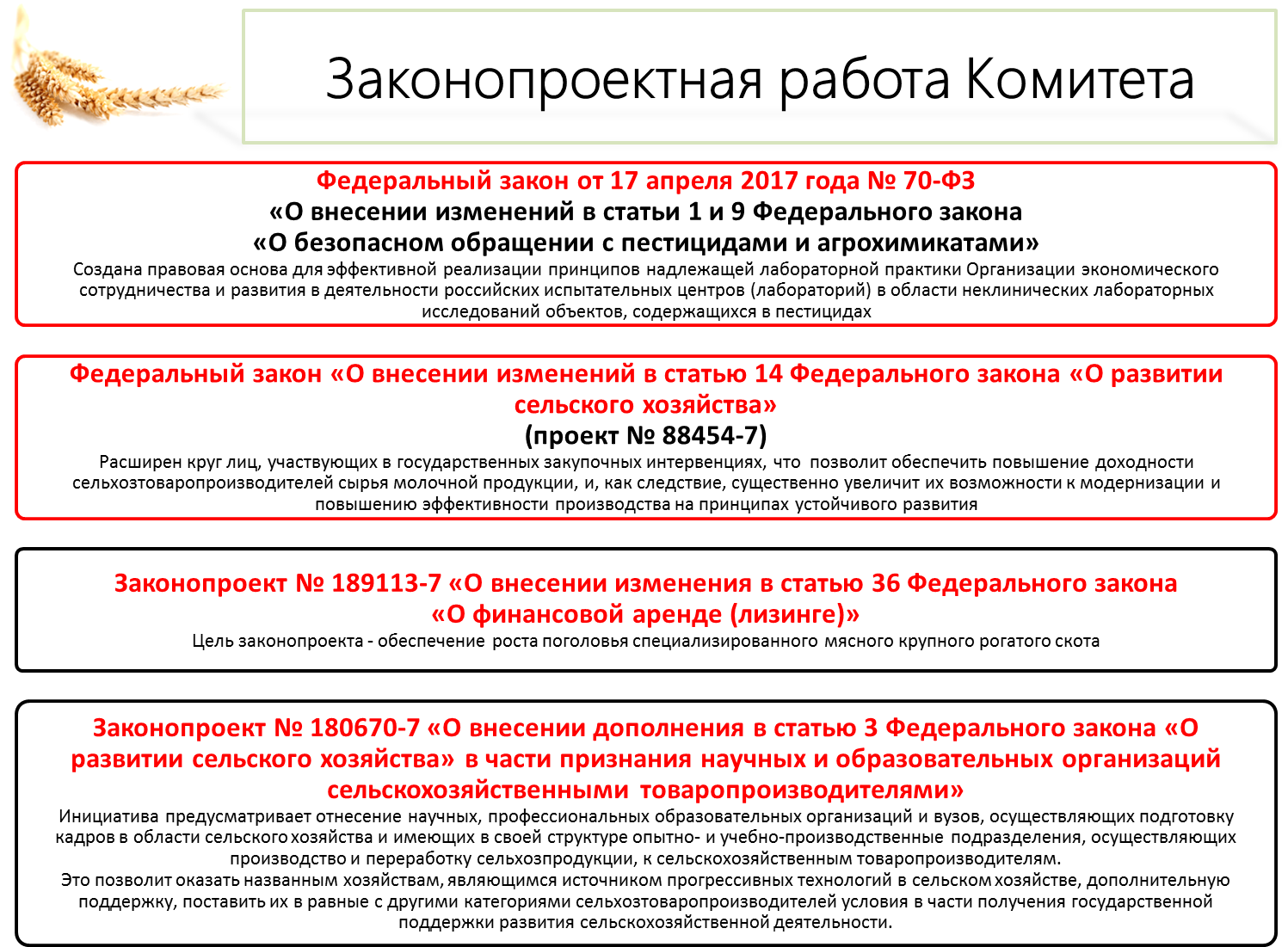Агроэкология – основа устойчивого развития АПК