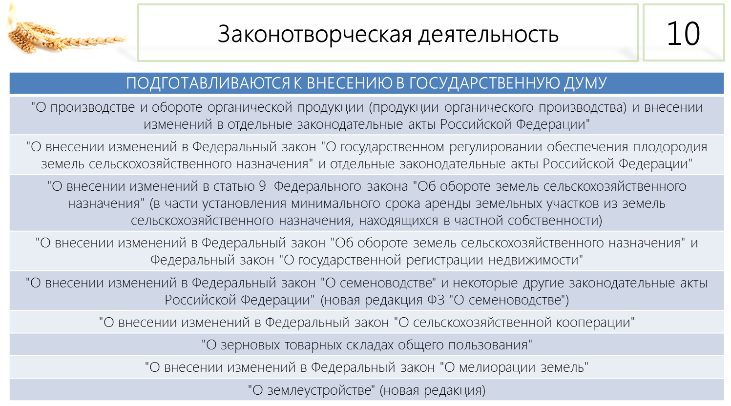 Итоги вдохновляют на новый результат