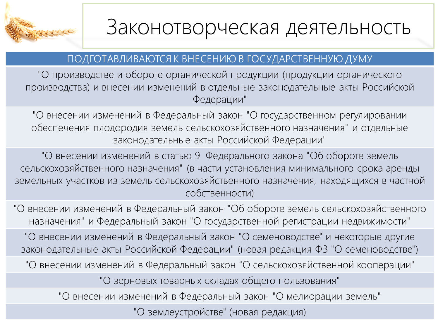 Земле-матушке сыновью заботу!