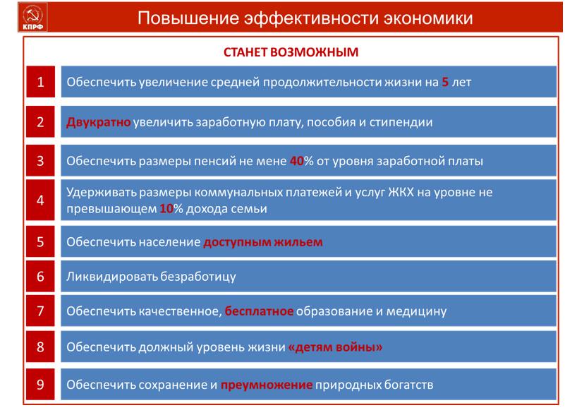 В.И. Кашин: Жизнь настоятельно требует перемен
