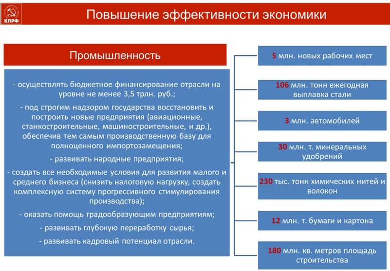 В.И. Кашин: Жизнь настоятельно требует перемен