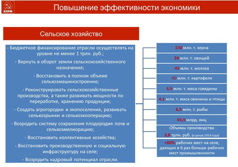 В.И. Кашин: Жизнь настоятельно требует перемен