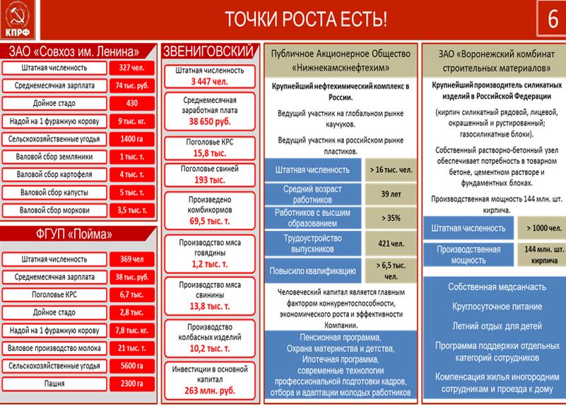 В.И. Кашин: Жизнь настоятельно требует перемен